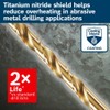 Bosch TI21A 21 pc. Titanium Nitride Coated Metal Drill Bit