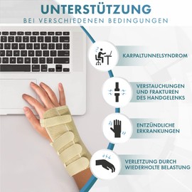 Actesso Tri-Weave Handgelenkschiene - Lindert Symptome bei Karpaltunnelsyndrom, Frakturen, Verstauchungen, Sehnenscheidenentzündung und Gelenkschmerzenn (Elastisch, Links Hand, Beige, S)