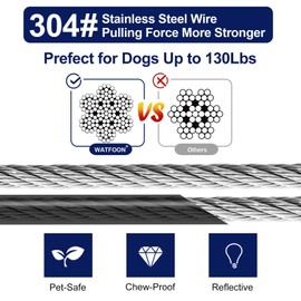 Dog Leads for Yard 20ft 25ft 30ft 35ft 40ft 45ft 50ft 55ft 65ft 100ft Dog Tie Out Cable Runner Steel Tieout Heavy Duty Tether Chew Proof Long Dog Chains for Outside, Camping, Park (75ft-Black)
