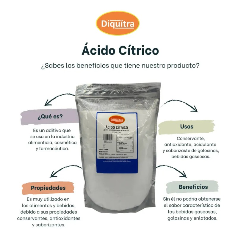 Bicarbonato De Sodio Y Acido Cítrico Grado Alimenticio 2 Kg
