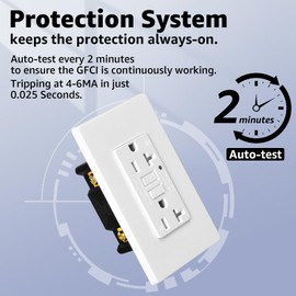 12PK 20 amp GFCI Outlet Self-Test Receptacle Weather Resistant, UL Listed, LED Indicator, Ground Fault Circuit Interrupter, Home Bathroom Outdoor Outlet, gfi Electrical Outlet w/Wall Plates & Screws