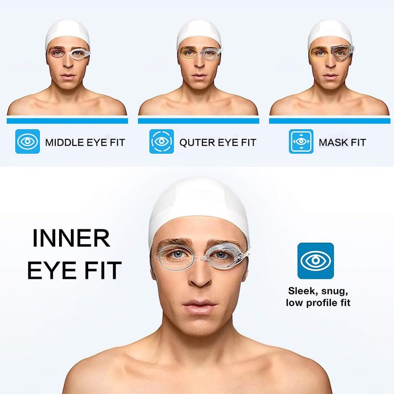 JZS Swimming Goggles Polarized Goggles Swimming for Men Women Anti-fog