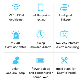 Security Alarm System  Kit Auto Dial GSM+WiFi Home Security Wireless Alarm System GSM Home Security Alarm System Motion Sensor Door/Window Sensor Remote Control
