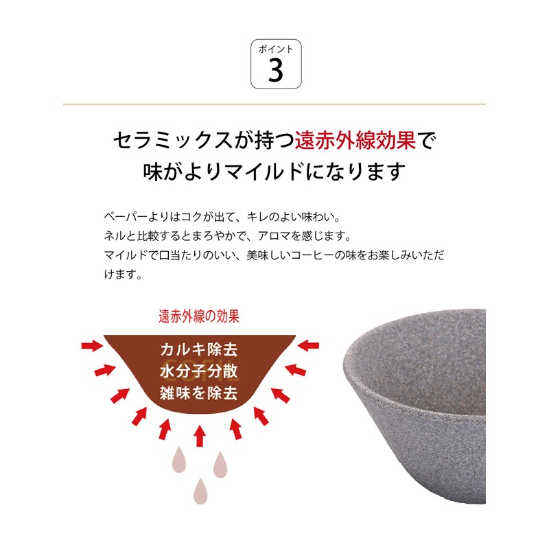 Kofil 13904002 Standard Ceramic Coffee Filter Dripper with Dedicated Base,