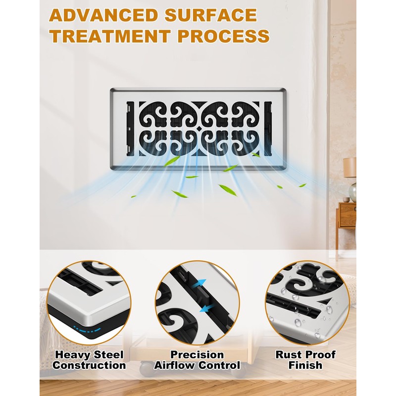 Floor Vent Covers 4x10 Inch – Heavy Duty Walkable Air