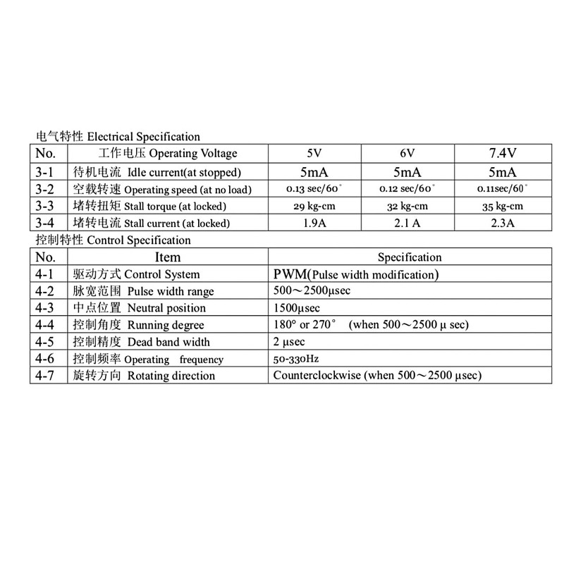 DIYmall 2 Sets 35KG RDS3235 High Torque Digital Servo Metal