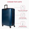 SwissGear 8020 Eclipse Hardside Expandable Luggage with Spinner Wheels, Navy,