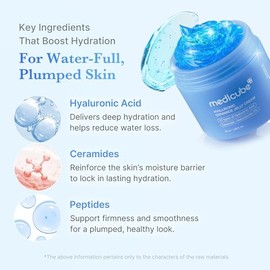 medicube Jelly Cream with Hyaluronic Acid | Daily Moisturizer for All Skin Types | Long-lasting Hydration with Hyaluronic Acid, Ceramides, Multi Pepti