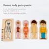 My Body Parts Puzzle for Toddlers Girls Boys Wooden Anatomy