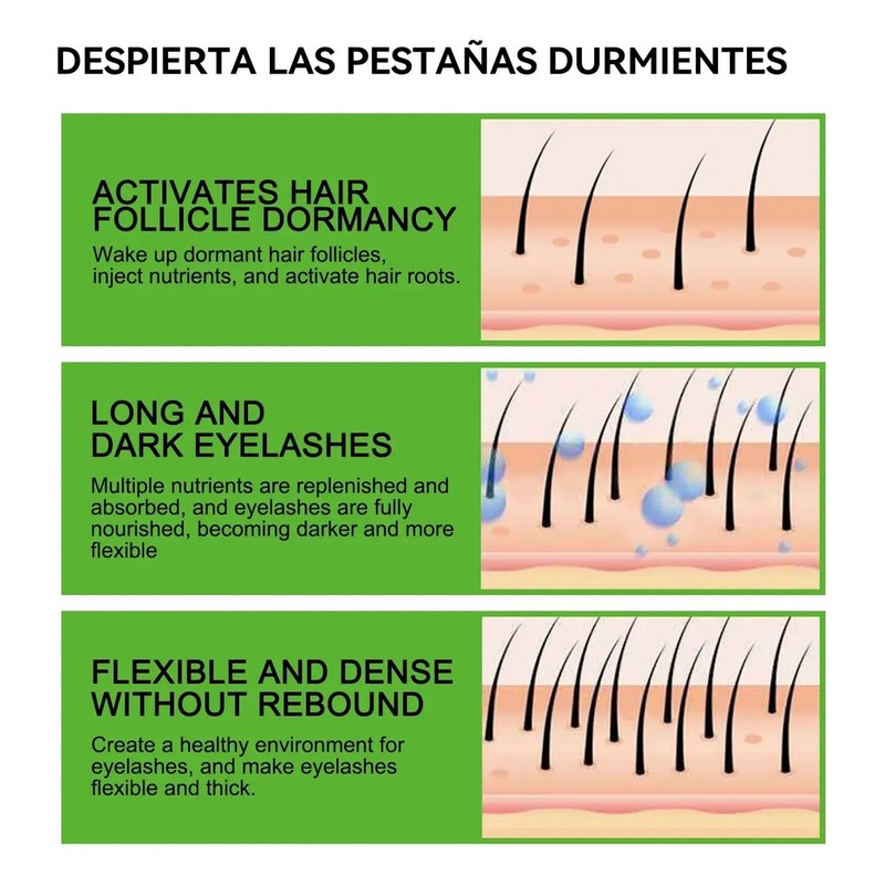 Tratamiento Para Pestañascejas Sérum Aceite Ricino 30 Ml B