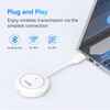 Wireless HDMI Transmitter and Receiver, 4K Decode 1080P Output Wireless