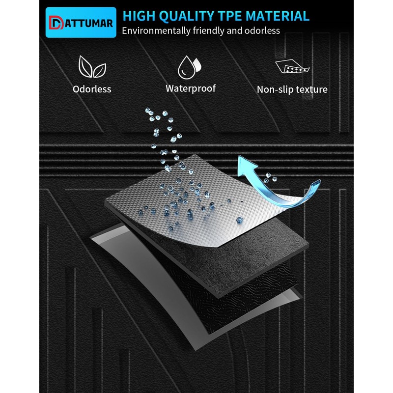 Dattumar Cargo Liner Compatible with 2016-2024 Dodge Durango 6&7 Seater