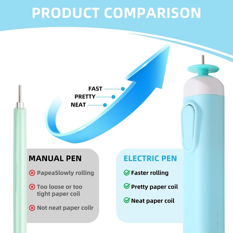 Quilling Tool Electric Quilling Pen 2 in 1 Electric Tools