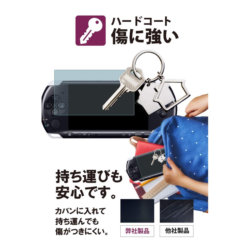 PSP-3000 / PSP-2000 PSP32WBLC B0244 Protective Film, Blue Light Cut,
