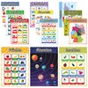 LIKARTO® 12 Educational Montessori Learning Posters A4 - Extra Thick
