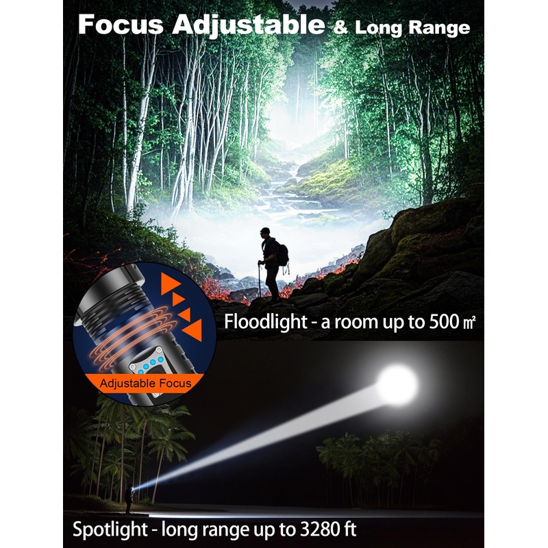 PHIXTON Rechargeable Flashlights High Lumens 10000 Super Bright Long Range