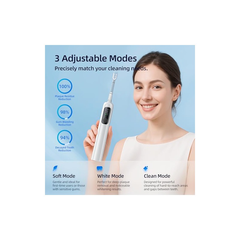 SYNHOPE Cepillo de dientes sónico oscilante de 60°, limpieza de