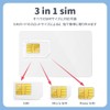 [Japan SIM] Prepaid sim 180 Days 10 GB Stable High