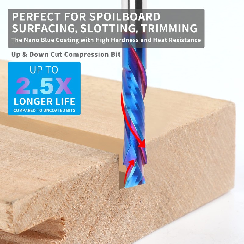EANOSIC Compression Spiral Router Bits 1/4" Shank,1-1/4" Cutting Length, Extra