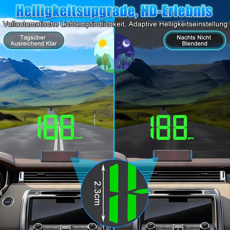 WODHMIEY HUD Speedometer Projector, Windshield Projector Speedometer HUD with GPS