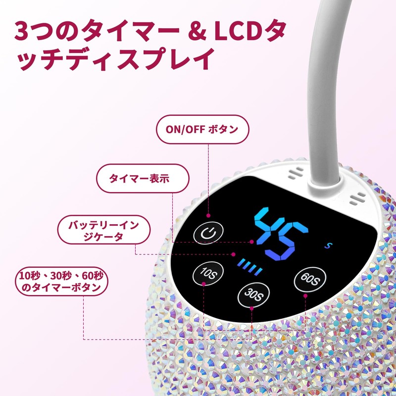 CGBE UV LED Nail Light with Auto Sensor, 36W Cordless