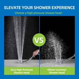 High Pressure Handheld Shower Head with ON/OFF Pause Switch 3 Spray Modes Water Saving High Pressure Shower Heads,Detachable Showerhead Equipped
