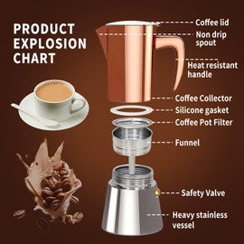 Italian Coffee Moka Pot Espresso, Stainless Steel Stovetop Espresso Maker for Camping or Home Use, Induction Moka Pot 6 Cups (10oz/300ml), Black