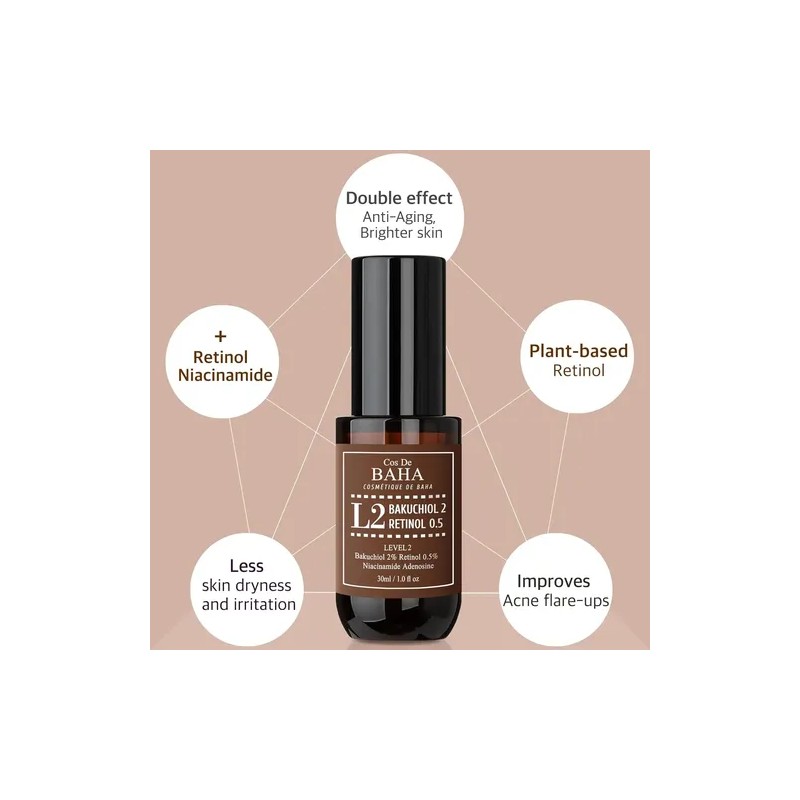 Retinol 0.5% Bakuchiol 2% Serum + Retinol, Cos De Baha