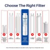 FrigiLife RWF5800A Refrigerator Water Filter Fit for Frigidaire EPTWFU01 ,