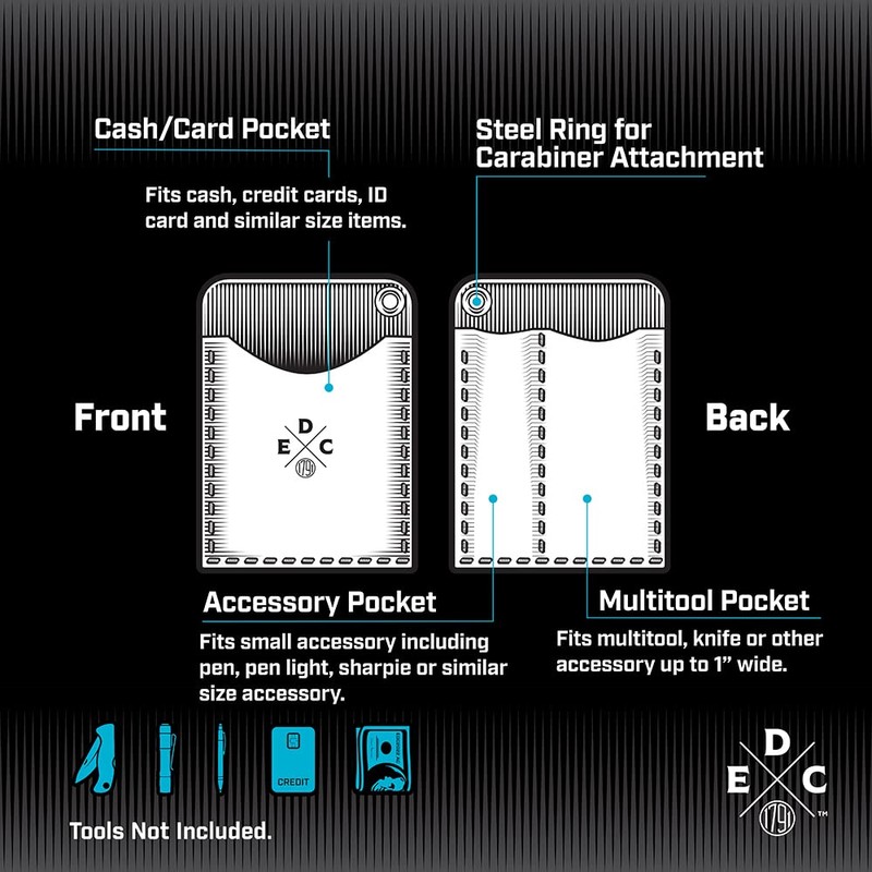 1791 EDC Pouch, Everyday Carry Pocket Organizer fits Knives, Multitools,