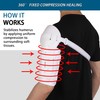 Komzer Sarmiento Fracture Orthosis - Medical Upper Arm Brace for