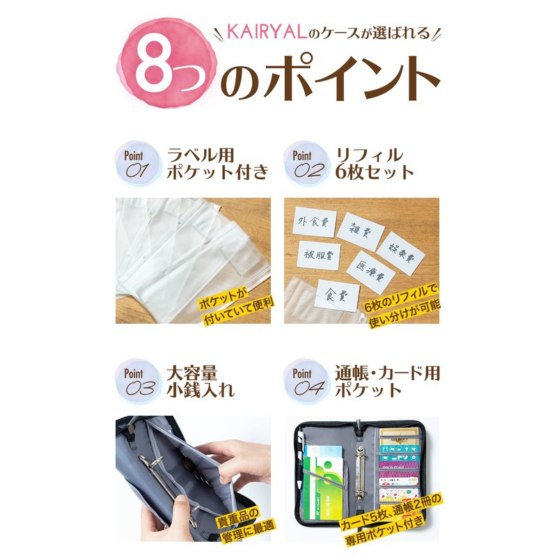 KAIRYAL Passport Case Household Management Case Clear File Refill Household
