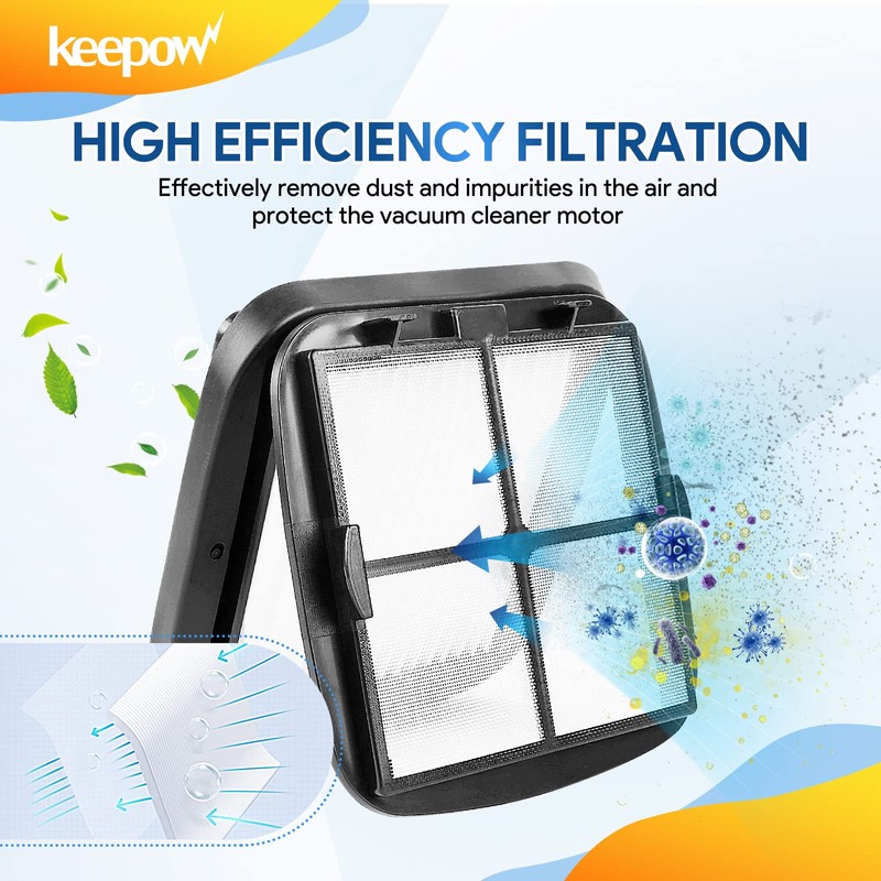KEEPOW Filtro de repuesto de varios niveles compatible con Bissell