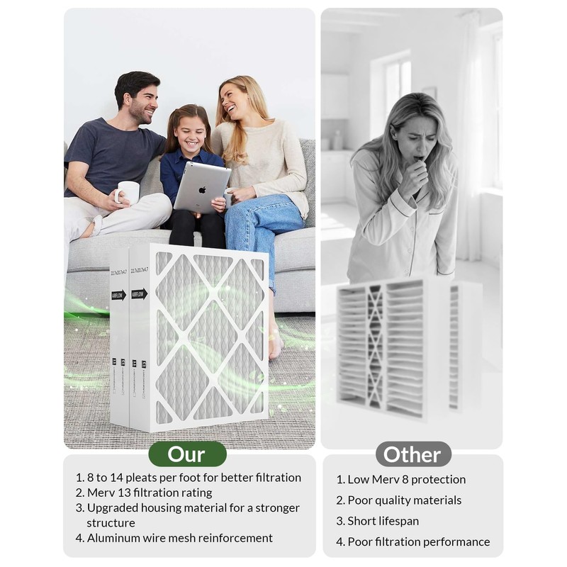 welnek FLRQB5AH23M11 22.7x20.7x4.7 Air Filter Merv 13, Compatible with trane