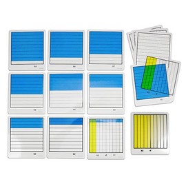 EAI Education Decimal Model Multipliers