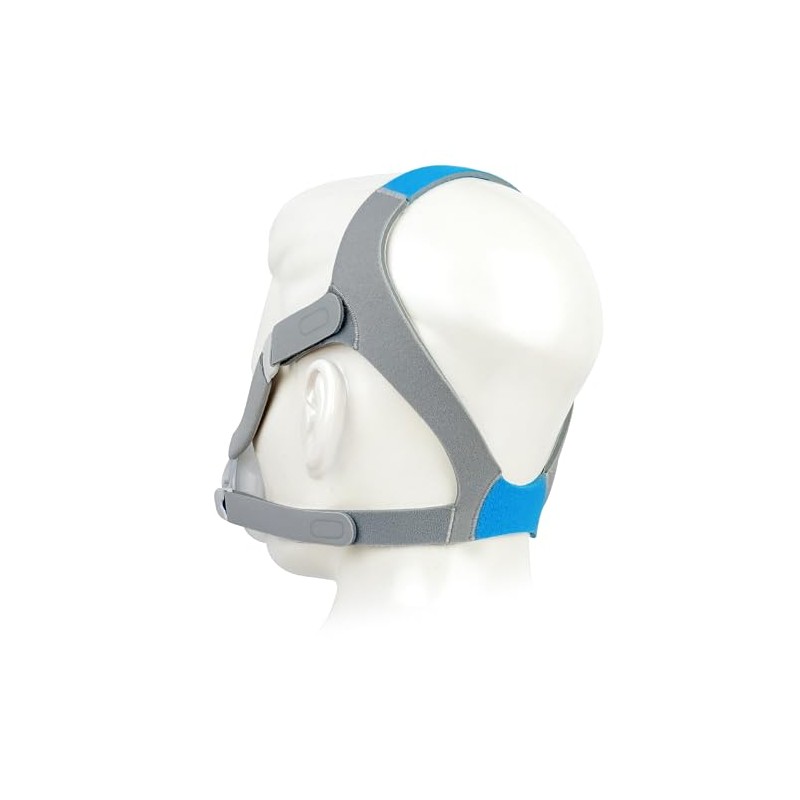 resplabs CPAP Headgear (F20 Style - Standard with 4 Clips)