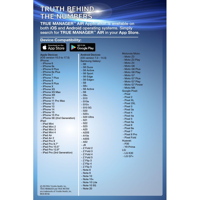 TRUE METRIX® AIR Meter Starter Kit