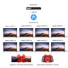 OREI HDMI Splitter 1 in 8 Out with Video Resolutions
