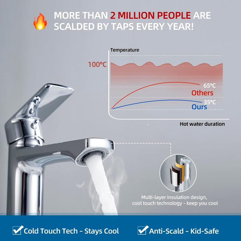BELZ Chrome Bathroom Faucet, Modern Single Handle One Hole Bath