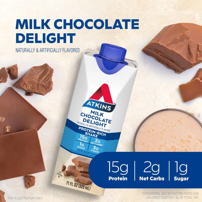 Atkins Milk Chocolate Delight Protein Shake, 15G Protein, Low Glycemic