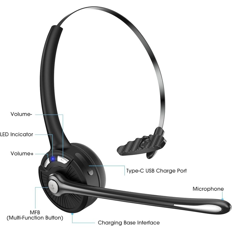 Bluetooth Headset with Microphone, Noise Canceling Wireless On Ear Headphones,