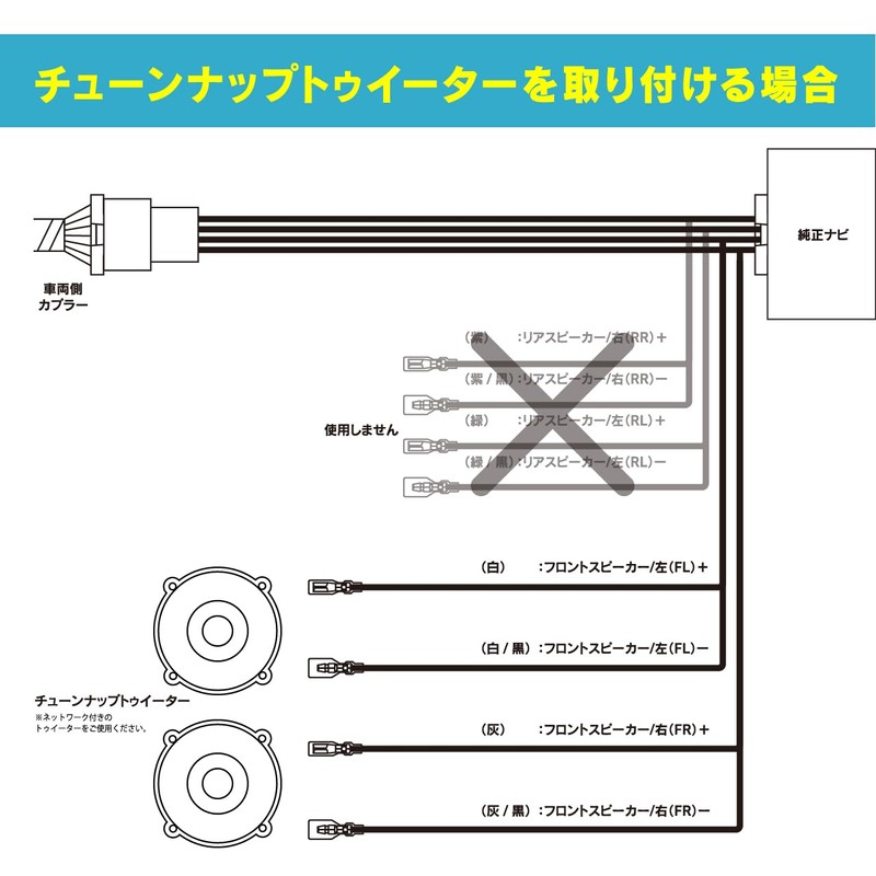 Speaker Output Removal Cable (BH14 for Genuine Honda Navigation)