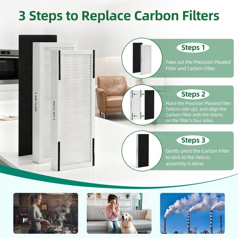 560885 Replacement Filters Compatible with Idylis F AC-38 Series Air