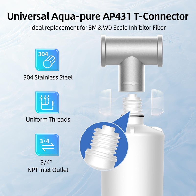 AP431 Replacement Cartridge for Aqua-Pure AP430SS, MIZUDO Whole House Scale