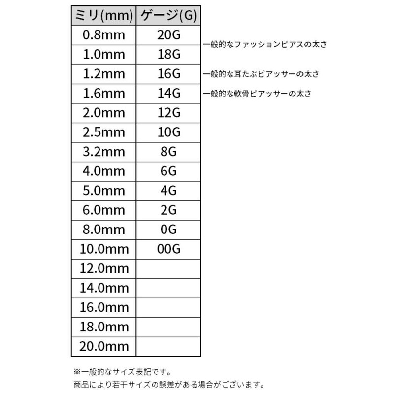 Five ships J5DR, Zipper Stud Earrings, Unique Zipper, Set of