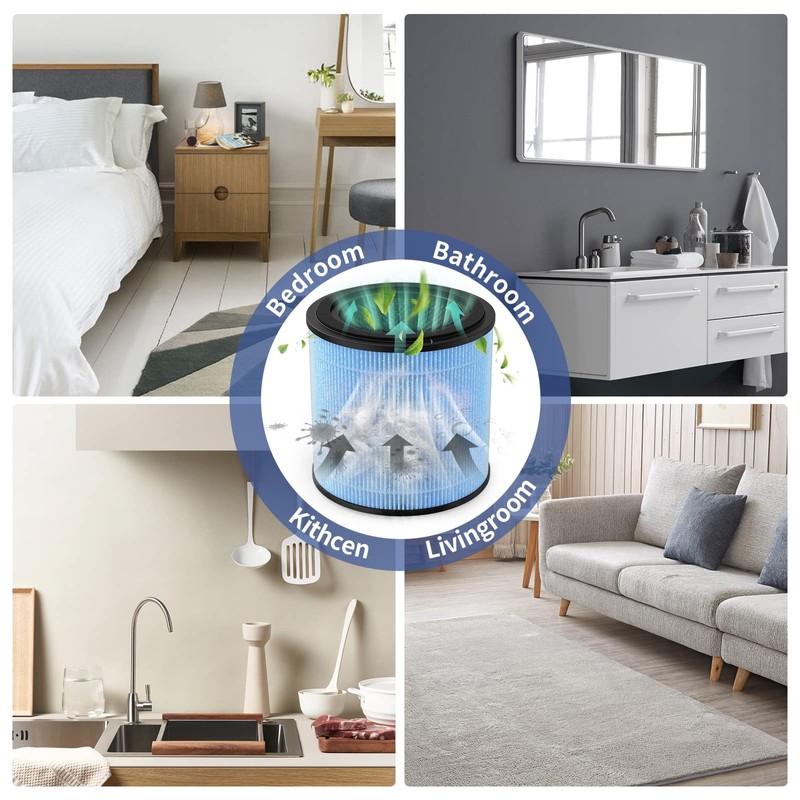 GoKBNY 2-Pack AP0601 True HEPA Replacement Filter Compatible with AIRTOK