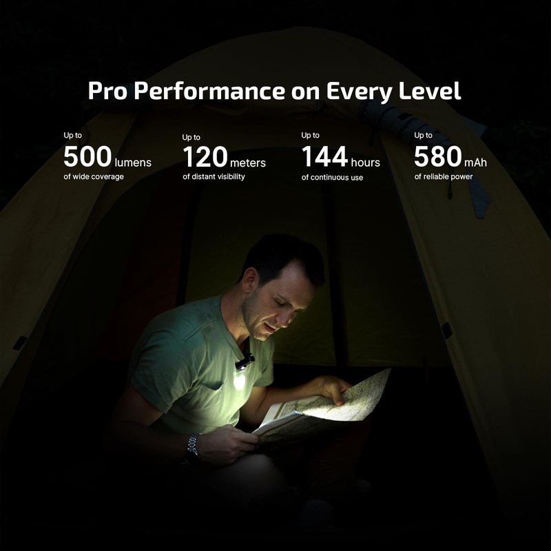 OLIGHT Oclip Pro Max Throw 120 Meters EDC Clip-on Light