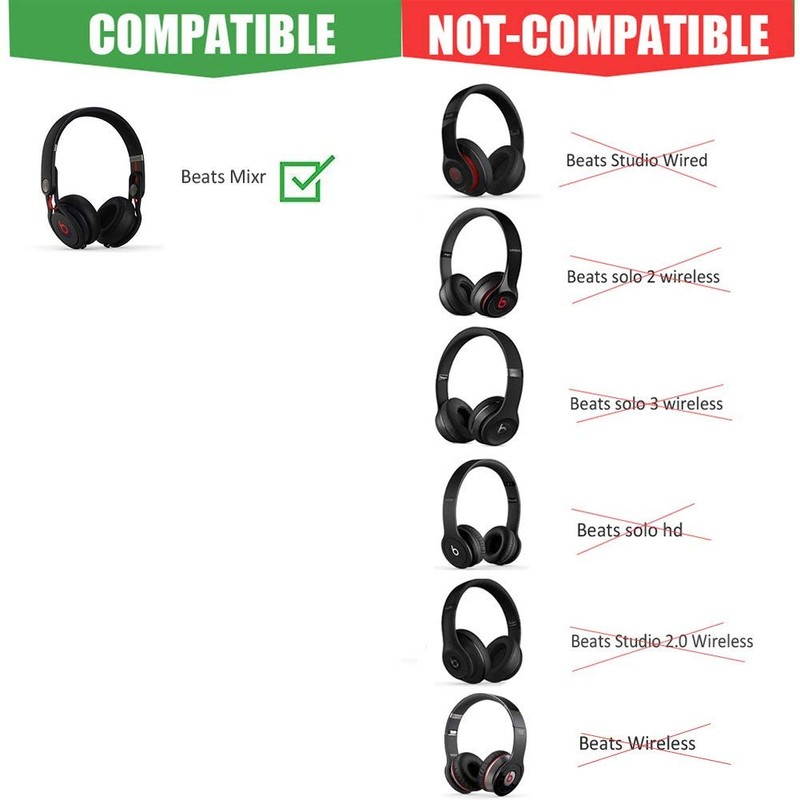 Atneway - Almohadillas para Orejas de Repuesto para Auriculares Beats