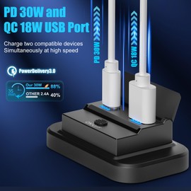 12V USB-Steckdose Oberflächenmontage Leichtgewicht PD USB C 30W und QC3.0 18W USB-Anschlüsse für das Auto, 12 Volt USB Zigarettenanzünder Ersatz-Ladegerät Panel mit Schalter für Bus fkz Motorrad
