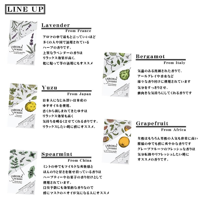 Aromastickers Aromastickers [Yuzu] on Masks, Pack of 12